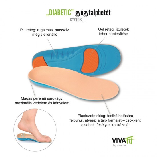 VIVAFIT "DIABETIC" GYÓGYTALPBETÉT CUKORBETEGEK SZÁMÁRA IS - GYVFDB